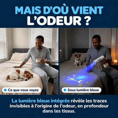 Pistolet Blue-Light Nano Petmizer™