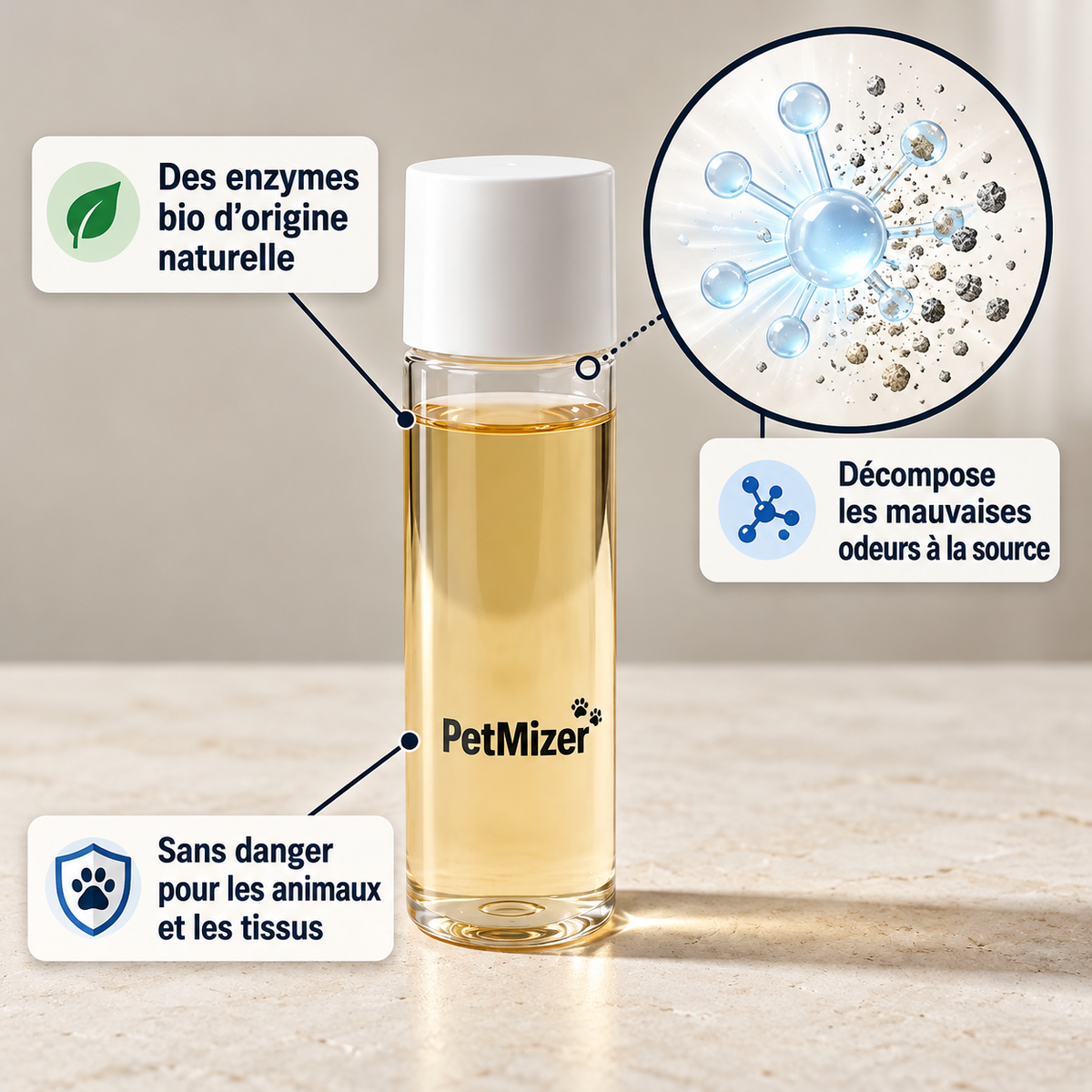 Pistolet Blue-Light Nano Petmizer™