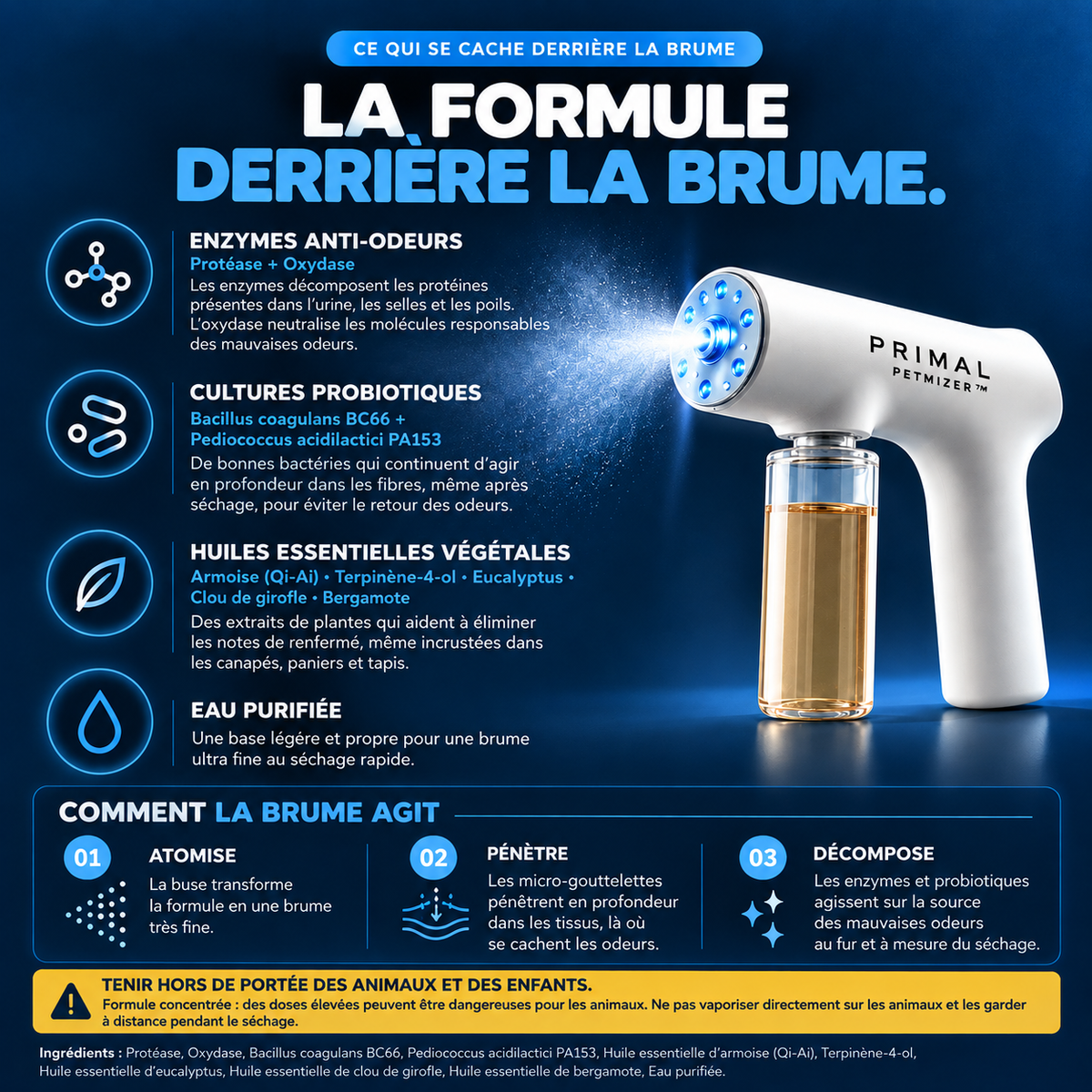Pistolet Blue-Light Nano Petmizer™