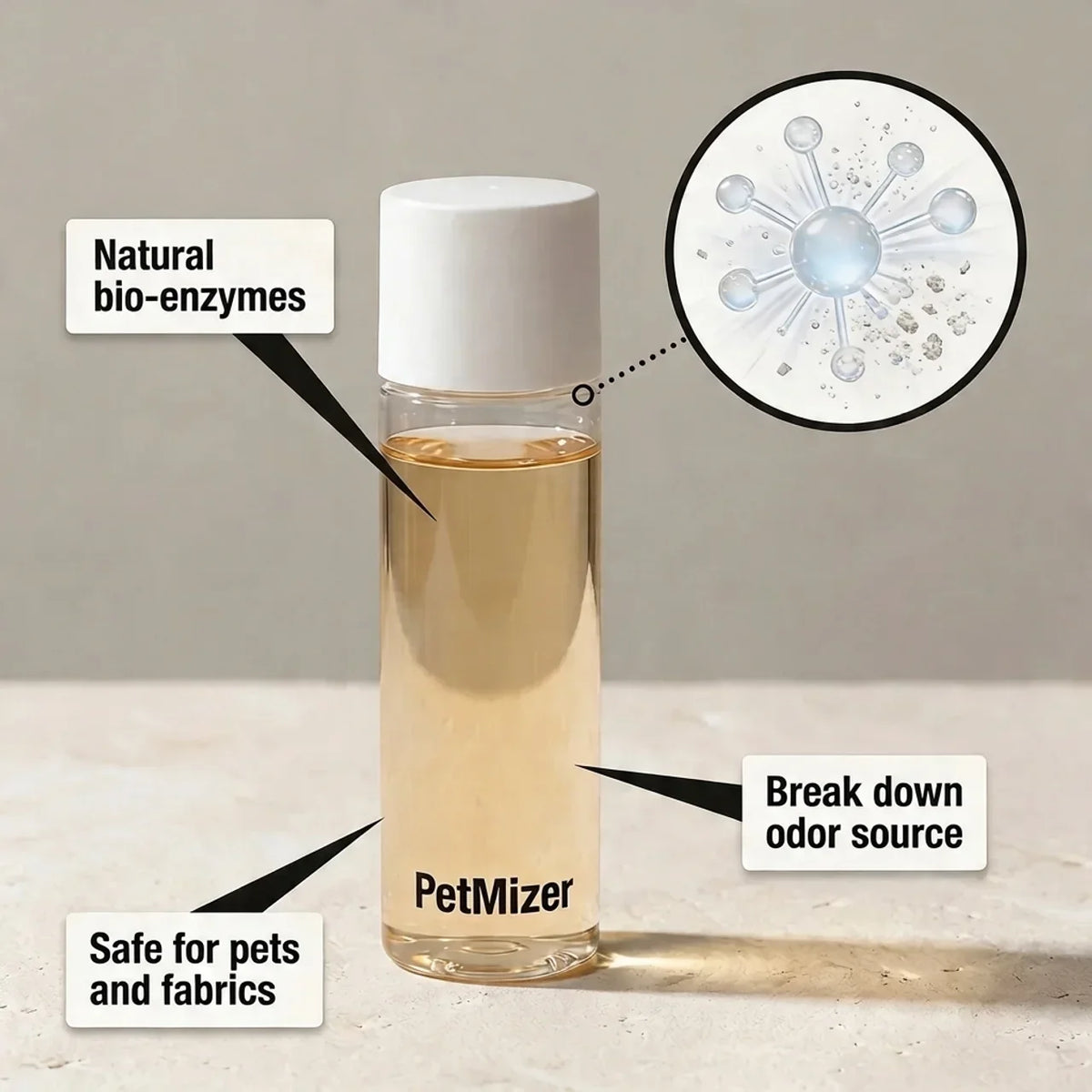 Advanced Blue-Light Nano Petmizer™