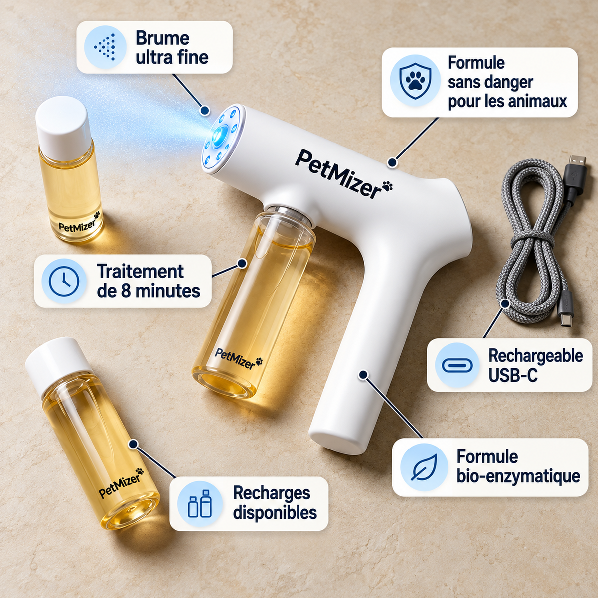Pistolet Blue-Light Nano Petmizer™